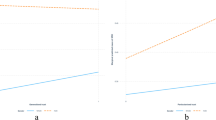Trust in Context: Caste, Gender, and Developmental Disparities in India ...