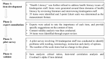 Development and psychometric validation of a novel health literacy ...