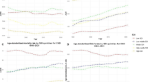 Burden of chronic kidney disease in India: past, present, and future ...