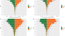 Temporal trend and attributable risk factors of ischemic stroke burden ...