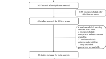 case study on hiv