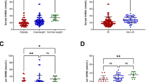 lipo vitamin c studies Do Liposomal Vitamin C Formulations Have Improved Bioavailability? A  Scoping Review Identifying Future Research Directions - Carr - 2025 - Basic  & Clinical Pharmacology & Toxicology