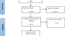 Polymorphisms in the glutathione pathway modulate cystic fibrosis severity: a cross-sectional study | BMC Medical Genetics