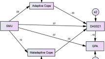 effects of social media on college students research paper effects of social media on college students research paper