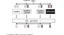 research paper on genome editing