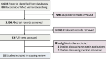 A systematic review of large language model (LLM) evaluations in ...