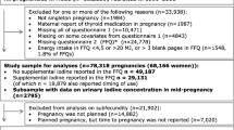 12916_2020_1676_Fig1_HTML.png