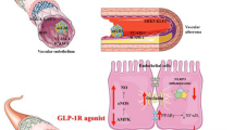 when to increase glp 1 dose Home