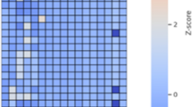 Comparative assessment of the broth microdilution and VITEK 2 systems ...