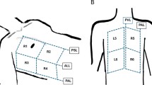 Reliability of B-line quantification by different-level observers and a ...