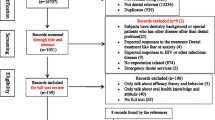 research paper on dental implants