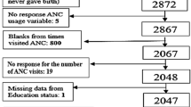 Determinants of adequate antenatal care utilization among Nigerian ...