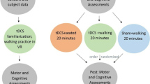 The effects of cognitive-motor and motor-motor dual tasks on gait ...
