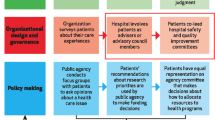 literature review online community