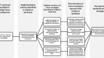 Development of a theory of implementation and integration ...