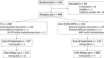 Adjuvant hypofractionated radiotherapy with simultaneous integrated ...
