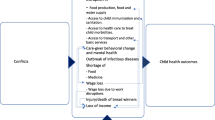 quantitative research questions about malnutrition