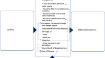 sample research paper about malnutrition