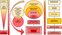 juvenile justice system research paper topics