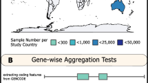 research breast cancer gene research breast cancer gene