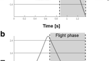 Development and evaluation of an inertial measurement unit (IMU ...