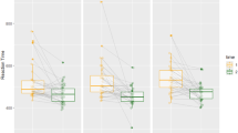 Visual Processing Speed Training Light-based manipulation of visual processing speed during soccer ...