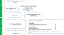 literature review communication management