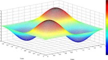 Convergence error estimates of the Crank-Nicolson scheme for solving ...