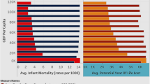 gender inequality in pakistan research paper