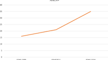 Effective coverage of antenatal care services in Ethiopia: a population ...