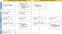 glp 1 agonists and inflammation Anti-inflammatory effects of GLP-1 agonists