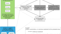 research papers on environmental destruction research papers on environmental destruction