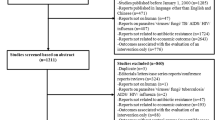 literature review vs systematic review