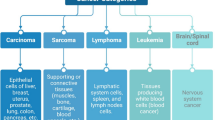 Emerging biomarkers for early detection of lung cancer | Clinical ...