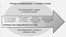 Eating disorder symptoms and corresponding evidence-based treatments: a ...