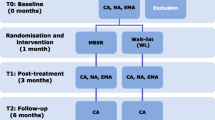 random assignment and control groups