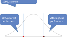 the gender similarities hypothesis the gender similarities hypothesis