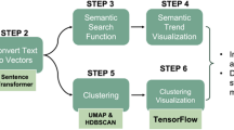 transformer model research paper