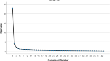 Effect of chatbot-assisted language learning: A meta-analysis ...