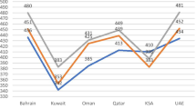 quantitative research topic ideas for stem students