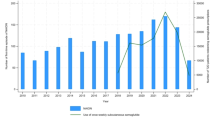 going gray semaglutide How GLP-1 Prescriptions are Reshaping Food and Beverage Trends going gray semaglutide How GLP-1 Prescriptions are Reshaping Food and Beverage Trends
