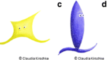Implicit Knowledge of Grammatical Gender in Preschool Children ...