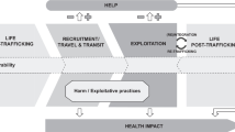 Unveiling the Nexus of trafficking: Socio-economic determinants ...