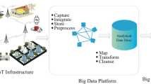 case study on iot sensors case study on iot sensors