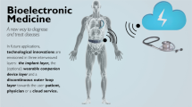 Reliability and stability of Bioelectronic Medicine: a critical and ...