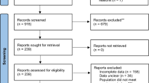 Association between the use of electronic cigarettes and myocardial  infarction in U.S. adults | BMC Public Health