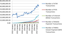 digital money research paper