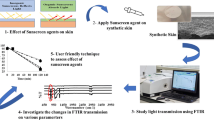 The double plate in vitro SPF test method (ISO23675:2024) is a reliable ...
