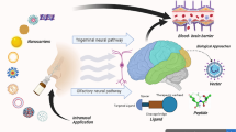 Intranasal delivery of drug-loaded polymeric nanomicelles for brain ...