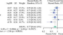 Neoadjuvant chemotherapy in locally advanced colon cancer: a systematic ...